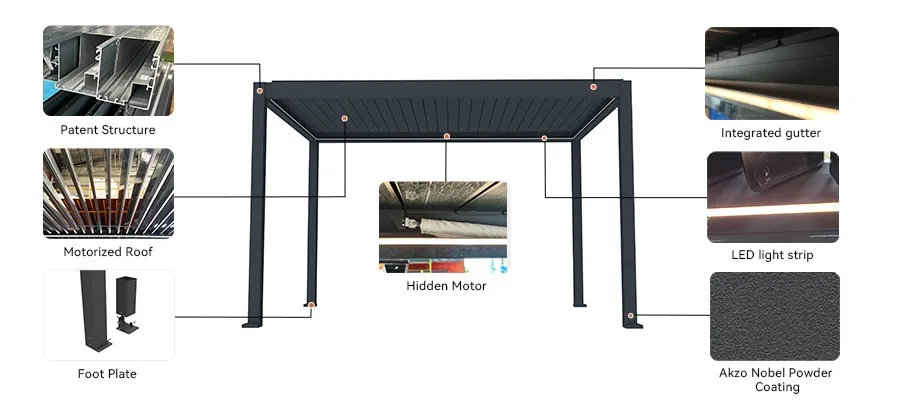 2665-Commercial Shade Pergola-1 2665-Commercial Shade Pergola-1